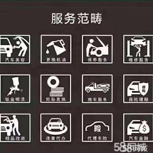 從日常保養到個性化改裝，專業汽修廠打造全面汽車美容服務體驗